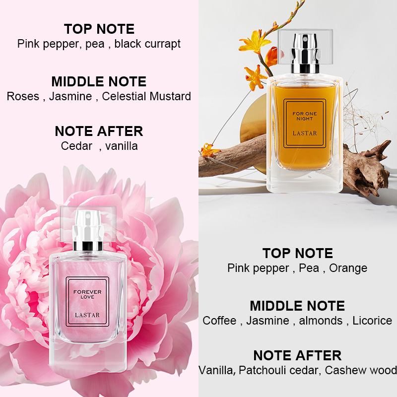 LASTAR Perfume Set Combination – обзор и цена Perfume Fragrance Gift Set