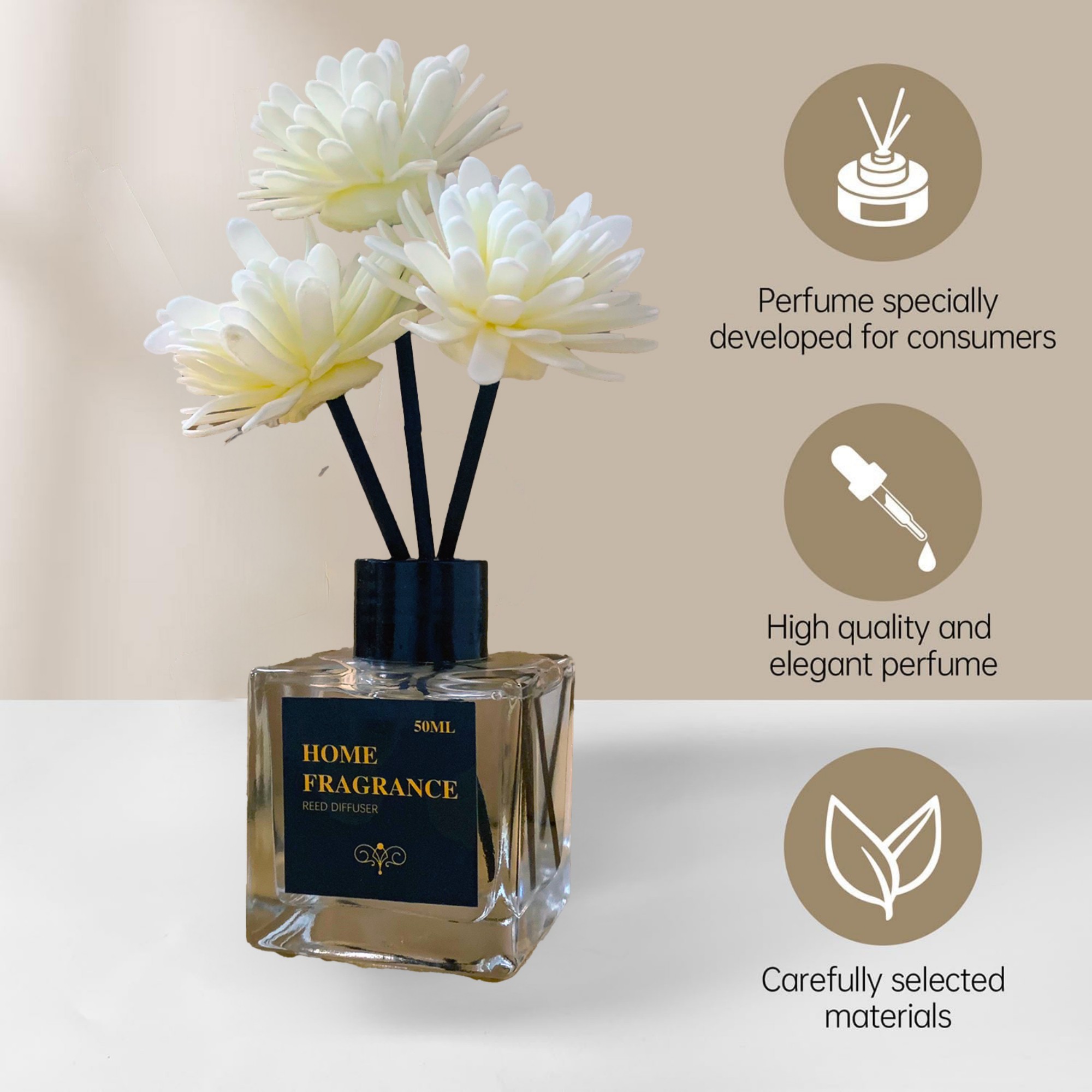 50ml Reed Diffuser Fragrance S – обзор и цена Perfume La Fragrance