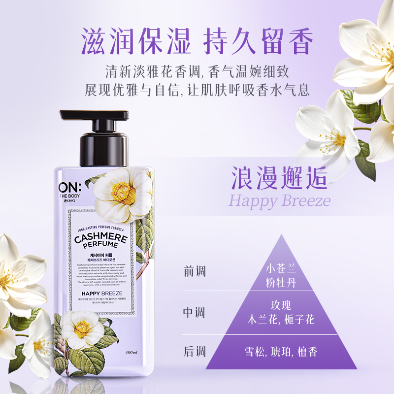 Body Lotion for Dry Skin, Inte – обзор и цена Perfume Fragrance Intense