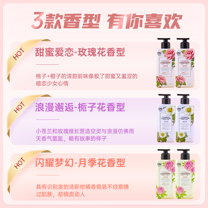 Body Lotion for Dry Skin, Inte – обзор и цена Perfume Fragrance Intense