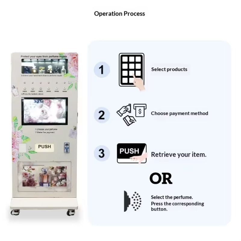Perfume Tester Vending Machine – обзор и цена Perfume Fragrance Sale