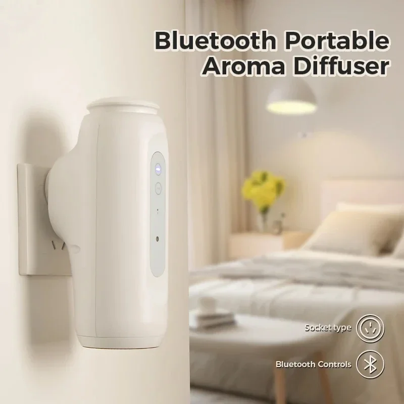 Namste 300m³ Bluetooth Wall mo – обзор и цена Perfume Fragrance World