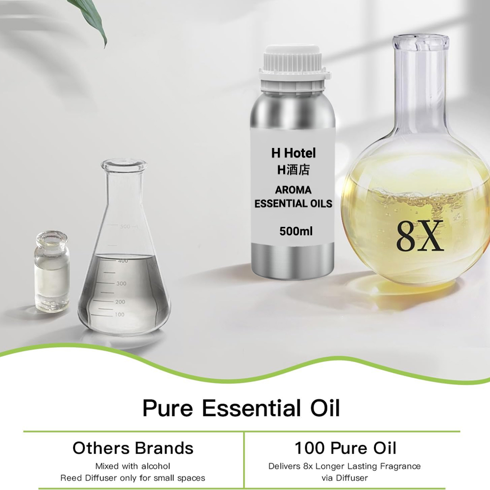 Fragrance for Diffuser 500ml A – обзор и цена Perfume Fragrance World