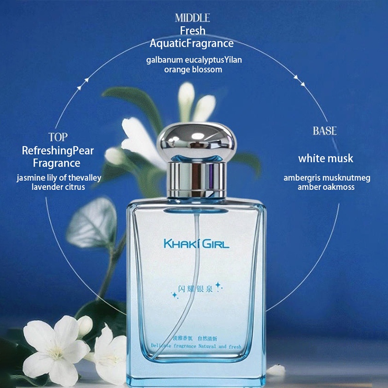 Parfum Gift Set Jasmine Citrus – обзор и цена Perfume Fragrance Gift Set