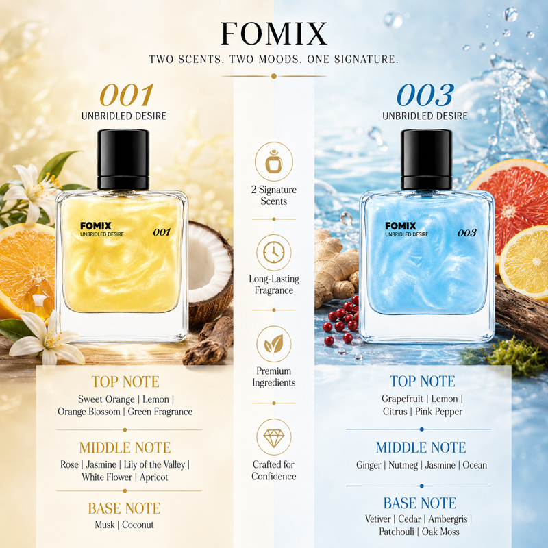 FOMIX 2PCS Men's Perfume Set,  – обзор и цена Fragrance And Perfume
