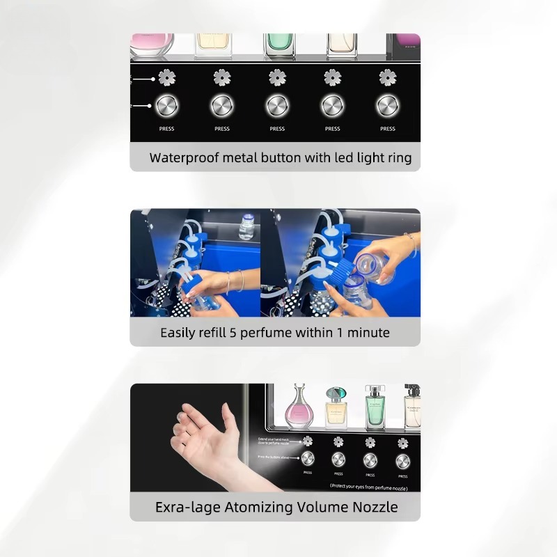 Perfume Vending Machine Smart  – обзор и цена Perfume Fragrance Sale