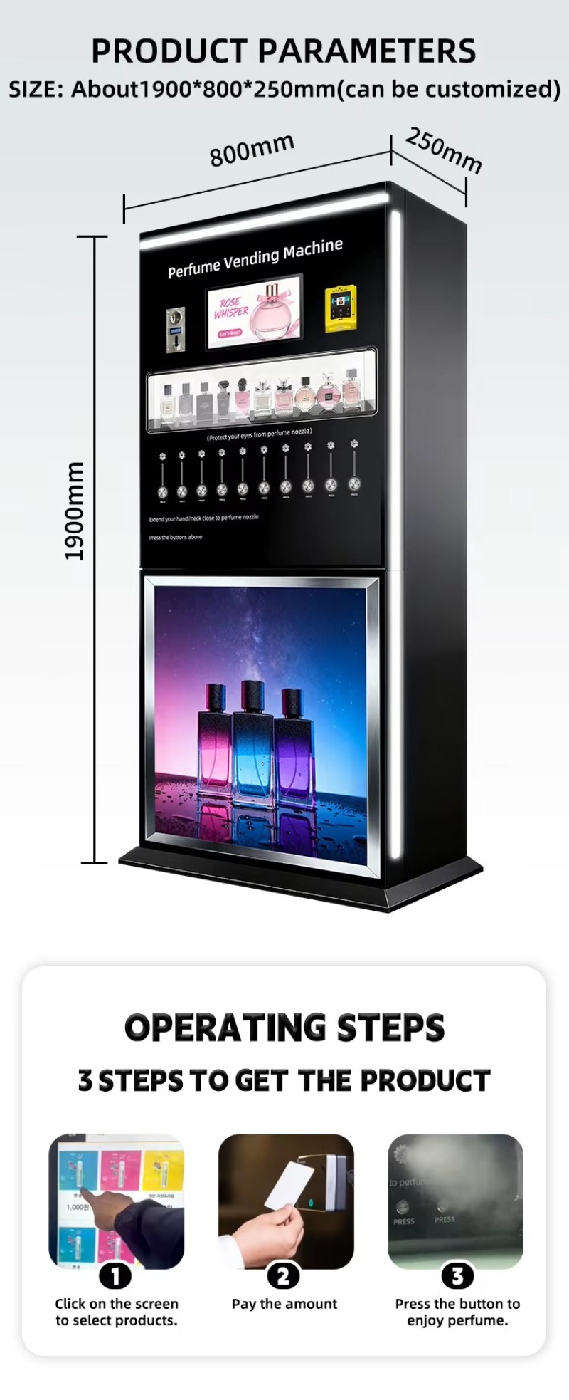 Automatic Perfume Spray Machin – обзор и цена Perfume Fragrance Sale