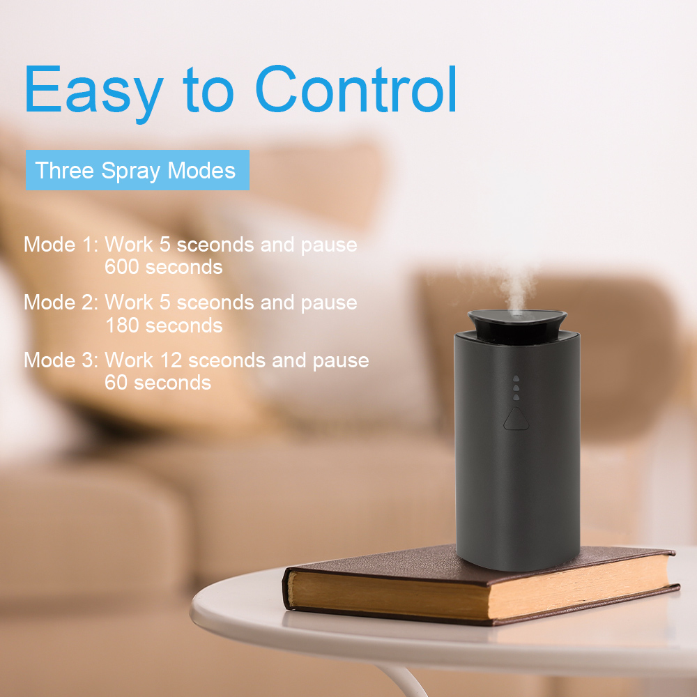 Namste Aroma Diffuser Humidifi – обзор и цена Perfume Fragrance World