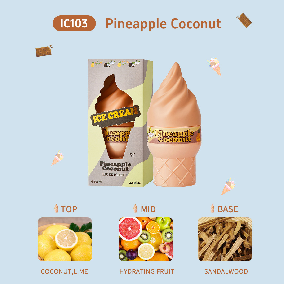 Ice Cream Cone Perfume Body Sp – обзор и цена Perfume Fragrance Bulk