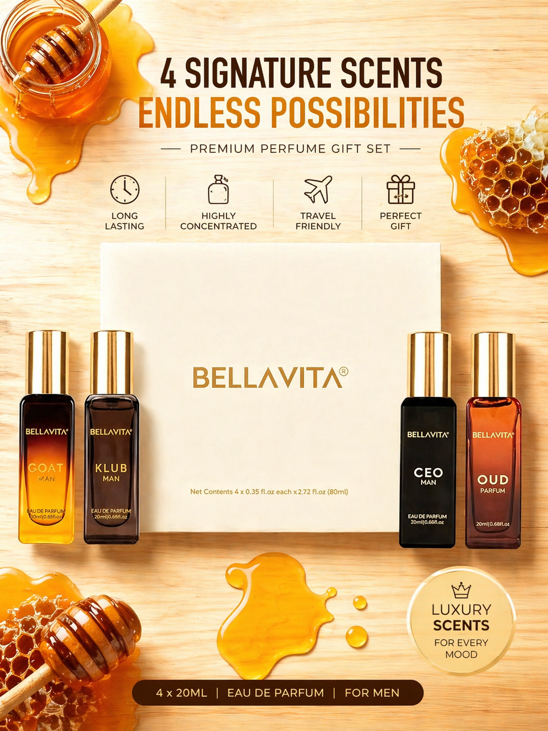 Bella Vita Luxury Mini Perfume – обзор и цена Perfume Fragrance Gift Set